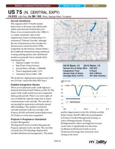 Mobility Investment Priorities Project  Dallas/Fort Worth US 75