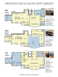 ARCHITECTURE & ALLIED ARTS LIBRARY  On the 3rd floor: Computer Workstations Student Collaboration Room Reading Room