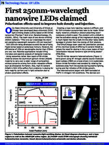 78 Technology focus: UV LEDs  First 250nm-wavelength nanowire LEDs claimed  Polarization effects used to improve hole density and injection.