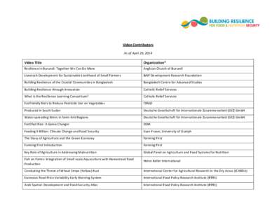 Microsoft Word - VideoContributors.docx