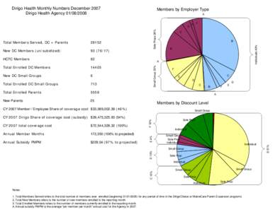 Visio-Numbers_December07.vsd