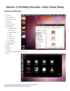 Ubuntu[removed]Natty Narwhal - Unity Cheat Sheet Desktop UI Elements 1. Launcher 2. Launcher Items 3. Workspace Switcher Menu Bar: