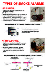 TYPES OF SMOKE ALARMS Ionization: •	 Slightly more sensitive to fast, flaming ion generating type fires[removed] – 30 seconds faster) •	 These fires typically produce large quantities of