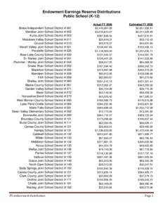 Frequently asked questions about endowment funds contributions to school districts: