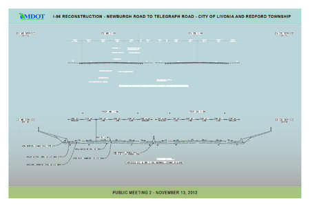 I-96 RECONSTRUCTION - NEWBURGH ROAD TO TELEGRAPH ROAD - CITY OF LIVONIA AND REDFORD TOWNSHIP  PUBLIC MEETING 2 - NOVEMBER 13, 2012 
