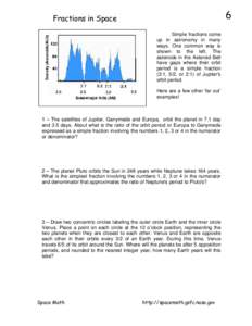 6  Fractions in Space Simple fractions come up in astronomy in many ways. One common way is