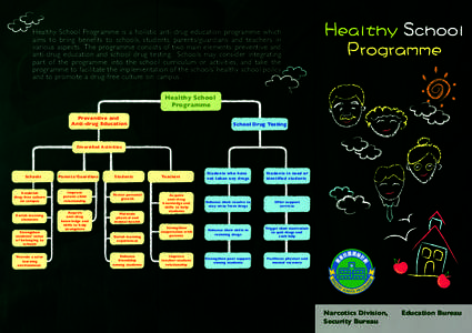 Healthy School Programme is a holistic anti-drug education programme which aims to bring benefits to schools, students, parents/guardians and teachers in various aspects. The programme consists of two main elements: prev