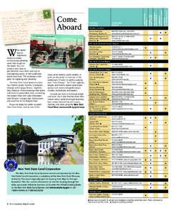 Cayuga–Seneca Canal / New York State Canal System / Lockport (city) /  New York / New York State Canal Corporation / Seneca Lake / Cayuga Lake / Champlain Canal / Oswego Canal / Seneca / Geography of New York / New York / Erie Canal