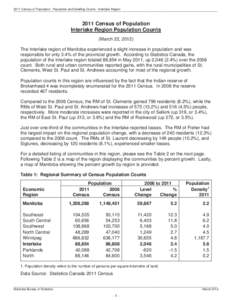 2011 Census of Population: Population and Dwelling Counts - Interlake Region _________________________________________________________________________________________________________________________ 2011 Census of Popula