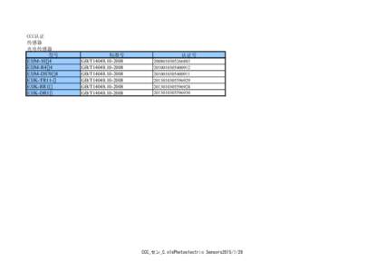 CCC认证 传感器 光电传感器 型号 E3JME3JM-R4[]4