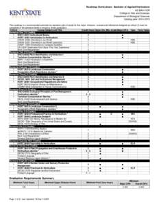 Roadmap: Horticulture - Bachelor of Applied Horticulture AS-BAH-HOR College of Arts and Sciences Department of Biological Sciences Catalog year: [removed]This roadmap is a recommended semester-by-semester plan of study 