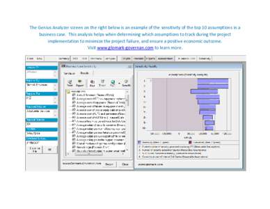 The Genius Analyzer screen on the right below is an example of the sensitivity of the top 10 assumptions in a business case. This analysis helps when determining which assumptions to track during the project implementati