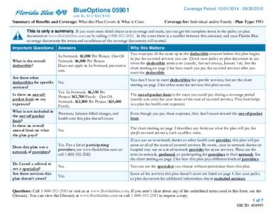 BlueOptions[removed]Coverage Period: [removed][removed]with Rx $10/$60/$100 Summary of Benefits and Coverage: What this Plan Covers & What it Costs