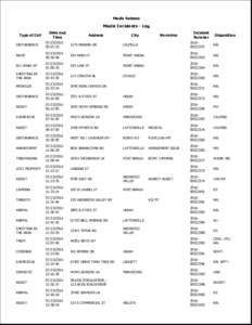 Media Release  Media Incidents - Log Type of Call  Date and