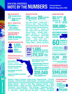 2014 VITAL STATISTICS  MOTE BY THE NUMBERS RESEARCH  77