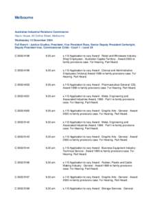 Melbourne  Australian Industrial Relations Commission Nauru House, 80 Collins Street, Melbourne Wednesday 15 December 2004 Full Bench - Justice Giudice, President, Vice President Ross, Senior Deputy President Cartwright,