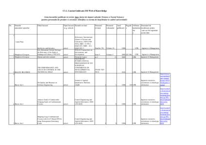 C1.1. Lucrari indexate ISI Web of Knowledge Lista lucrarilor publicate in reviste fara factor de impact calculat (Science si Social Science) (pentru personalul de predare si cercetare stiintifica cu norma de baza/titular