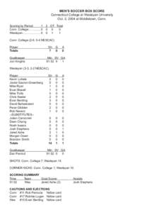 MEN’S SOCCER BOX SCORE Connecticut College at Wesleyan University Oct. 2, 2004 at Middletown, Conn. Scoring by Period	 1	 2	 OT	 Total Conn. College[removed]0	0	 0	 0