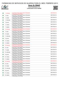 FARMACIAS DE SERVICIOS DE GUARDIA PARA EL MES: FEBRERO 2015 Zona: EL PINAR Zona Farmacéutica: H-2 LOCALIZADA LAS 24 HORAS  1 domingo