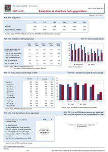 Dossier local - Commune - Serquigny