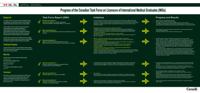 Progress of the Canadian Task Force on Licensure of International Medical Graduates (IMGs)  Ba Background