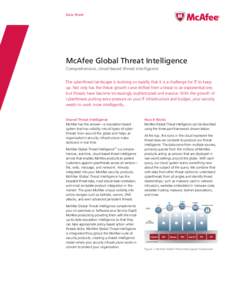 Data Sheet  McAfee Global Threat Intelligence Comprehensive, cloud-based threat intelligence The cyberthreat landscape is evolving so rapidly that it is a challenge for IT to keep up. Not only has the threat growth curve