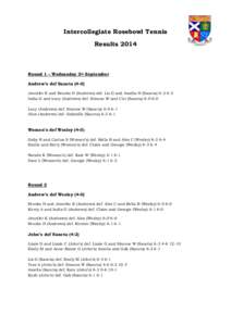 Intercollegiate Rosebowl Tennis Results 2014 Round 1 – Wednesday 3rd September Andrew’s def Sancta[removed]Jennifer K and Brooke H (Andrews) def. Liz G and Amelia H (Sancta[removed]