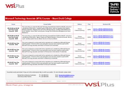 Microsoft Technology Associate (MTA) Courses – Mount Druitt College Course Course Outline  Delivery