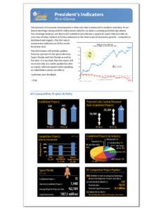 President’s Indicators At-a-Glance The business of economic development is often one that is measured in numbers and data. At our board meetings I along with EFI staff present statistics on what is working and what lay