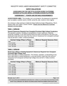 Electrical engineering / Electric power distribution / Electricity / Electric rail transport / Overhead power line / Electric power transmission / High voltage / Overhead lines / Electromagnetism / Electric power / Electrical safety