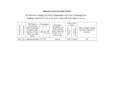 ABRAHAM LINCOLN 1860 CENSUS Free Inhabitants in District No. 16 City of Springfield in the County of Sangamon State Lawyer  Value of Estate