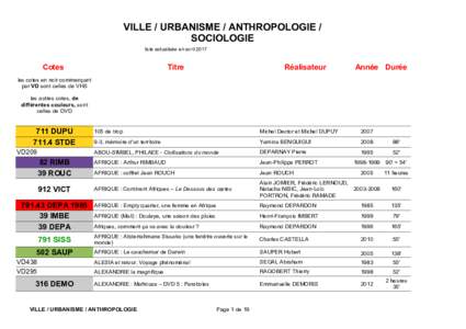 VILLE / URBANISME / ANTHROPOLOGIE / SOCIOLOGIE liste actualisée en avril 2017 Cotes