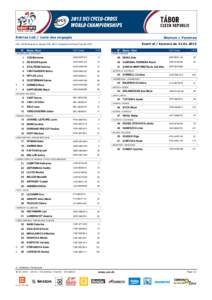 Entries List / Liste des engagés  Women / Femmes Event of / Epreuve du[removed]UCI: UCI Ranking as of January 27th, [removed]Classement UCI du 27 janvier 2015