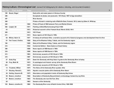 History/culture--Chronological List (consult full bibliography for citation, indexing, and document location) Ref. No. 195 First Author