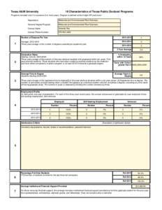 Texas A&M University  18 Characteristics of Texas Public Doctoral Programs Programs included only if in existence 3 or more years. Program is defined at the 8-digit CIP code level.