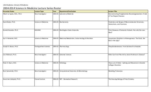 SOM Science in Medicine Lectures[removed]xlsx