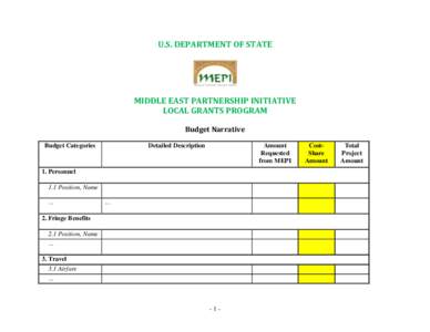 U.S. DEPARTMENT OF STATE  MIDDLE EAST PARTNERSHIP INITIATIVE LOCAL GRANTS PROGRAM Budget Narrative Budget Categories