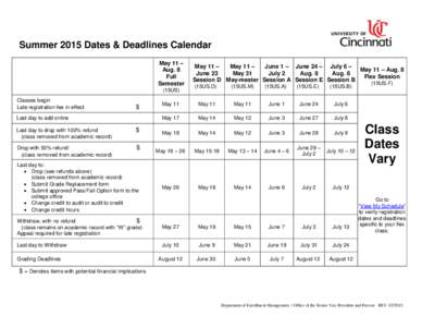 Summer 2015 Dates & Deadlines Calendar May 11 – Aug. 8 Full Semester