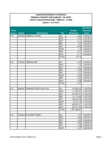 ILLINOIS DEPARTMENT OF REVENUE PERSONAL PROPERTY REPLACEMENT TAX (PPRT) COUNTY ALLOCATION MAILER - PERIOD 8 - FY 2009 COUNTY[removed]PIATT  Home