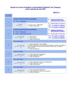 Tipurile de concurs de admitere în Universitatea”Politehnica” din Timişoara,