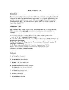 Basic Vocabulary List Instructions The Basic Vocabulary List is comprised of 409 words commonly used by Border Patrol