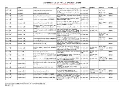 AIU海外旅行保険　キャッシュレス・メディカルサービスがご利用いただける病院 ※必ずＡＩＵアシスタンスセンターにお電話の上で受診ください。 国名  都市名