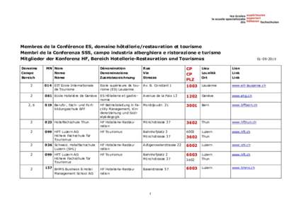 Membres de la Conférence ES, domaine hôtellerie/restauration et tourisme Membri de la Conferenza SSS, campo industria alberghiera e ristorazione e turismo Mitglieder der Konferenz HF, Bereich Hotellerie-Restauration un