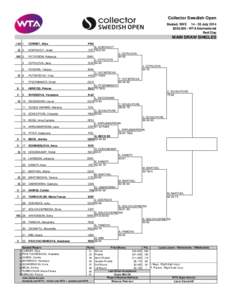 Collector Swedish Open Bastad, SWE[removed]July 2014 $250,000 - WTA International Red Clay  MAIN DRAW SINGLES