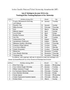 Indira Gandhi National Tribal University, Amarkantak (MP) List of Holidays in the year-2014 to the Teaching & Non-Teaching Employees of the University. Sl.No. Holidays during 2014 Month