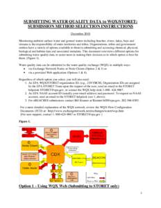 SUBMITTING WATER QUALITY DATA to WQX/STORET: SUBMISSION METHOD SELECTION INSTRUCTIONS December 2010 Monitoring ambient surface water and ground waters including beaches, rivers, lakes, bays and streams is the responsibil