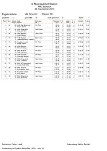 6. Maxi Autohof Slalom AMC Burbach 29. September 2013 Ergebnisliste
