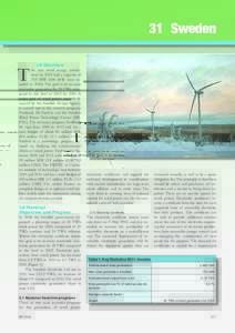 Environment / Wind farm / Environmental impact of wind power / Vattenfall / Renewable energy / Wind power in the United States / Wind power in Belgium / Wind power / Energy / Technology
