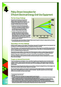 Policy Driven Innovation for Efficient Electrical Energy End-Use Equipment The New Energy Challenge To avoid the most serious consequences of climate change, world leaders, experts and intergovernmental agencies have cal