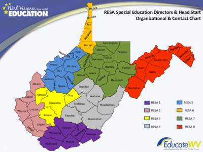 RESA Special Education Directors & Head Start Organizational & Contact Chart Ohio Monongalia